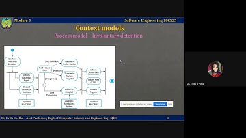 Lecture Video 3.1.2 - Context Models, Activity diagrams