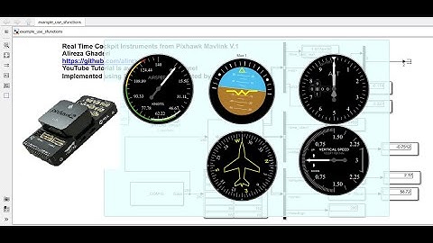 Pixhawk to Simulink MavLink Communication (Real Time virtual Cockpit instruments and Gagues)