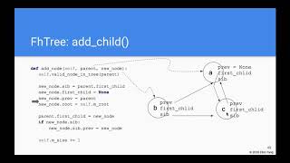 CS3B, Week 9, FhTree, building a tree