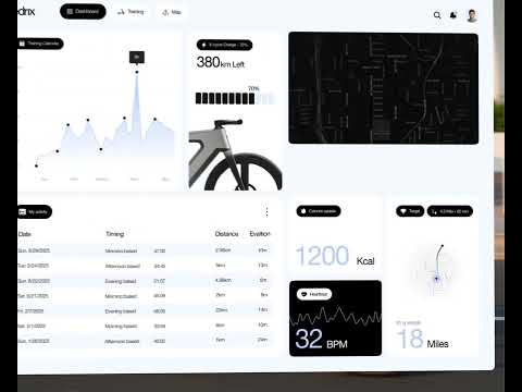 Pedrix E-Bike Dashboard Motion | Electric Mobility UI/UX Design Animation by Taqwah Agency