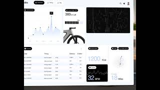 Pedrix E-Bike Dashboard Motion | Electric Mobility UI/UX Design Animation by Taqwah Agency screenshot 1