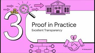 How Audit Reporting Builds Donor Trust