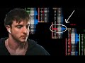 RISK $105 TO MAKE $735 (DELTA OUTLIER + LVN) | Order Flow Trade Recap