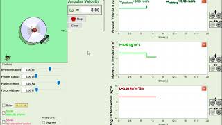 Ladybug Activity: Angular Velocity vs. Platform Radius