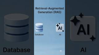 RAG ( retrieval augmented generation) intro short explanation