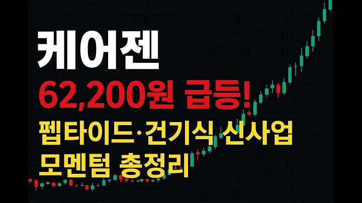“케어젠 62,200원 급등! 펩타이드·건기식 신사업 모멘텀 총정리”  #주식초보 #주식투자 #재테크 #주식 #케어젠