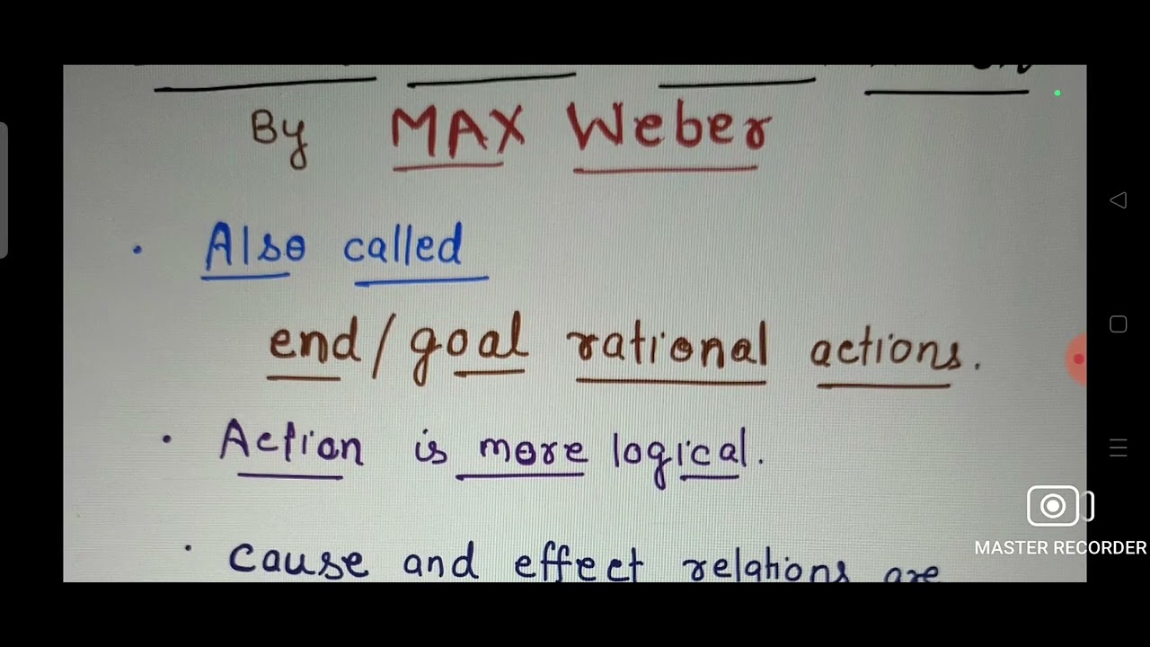 Zweckrational SOCIAL Action By MAX Weber. SOCIAL THINKER.