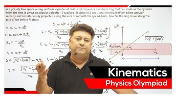 Kinematic & physics Olympiad problem #IIT#NEET#by Mahipat Sir