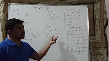 Arithmetic Group Instruction in 8086 Microprocessor || Learn Thought || S Vijay Murugan