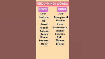 Urdu And Hindi Words Shorts Learning 