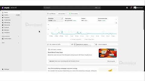 7 Ecommerce Brand Success Stories | Real Spending & Real Results | Dominant Marketers