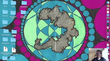 Custom Snippets | Game Maker Studios 2