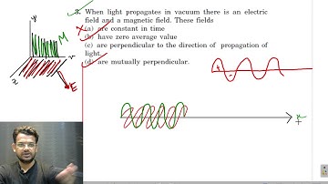 HC Verma chapter 17 light waves  objective 2 question 3 solution