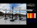 Krakensdr finding multiple gsm base station transmit towers with the multivfo feature