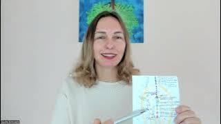 Žmogaus gyvenimo prasmė - jo sąmonės augimas ir kitimas