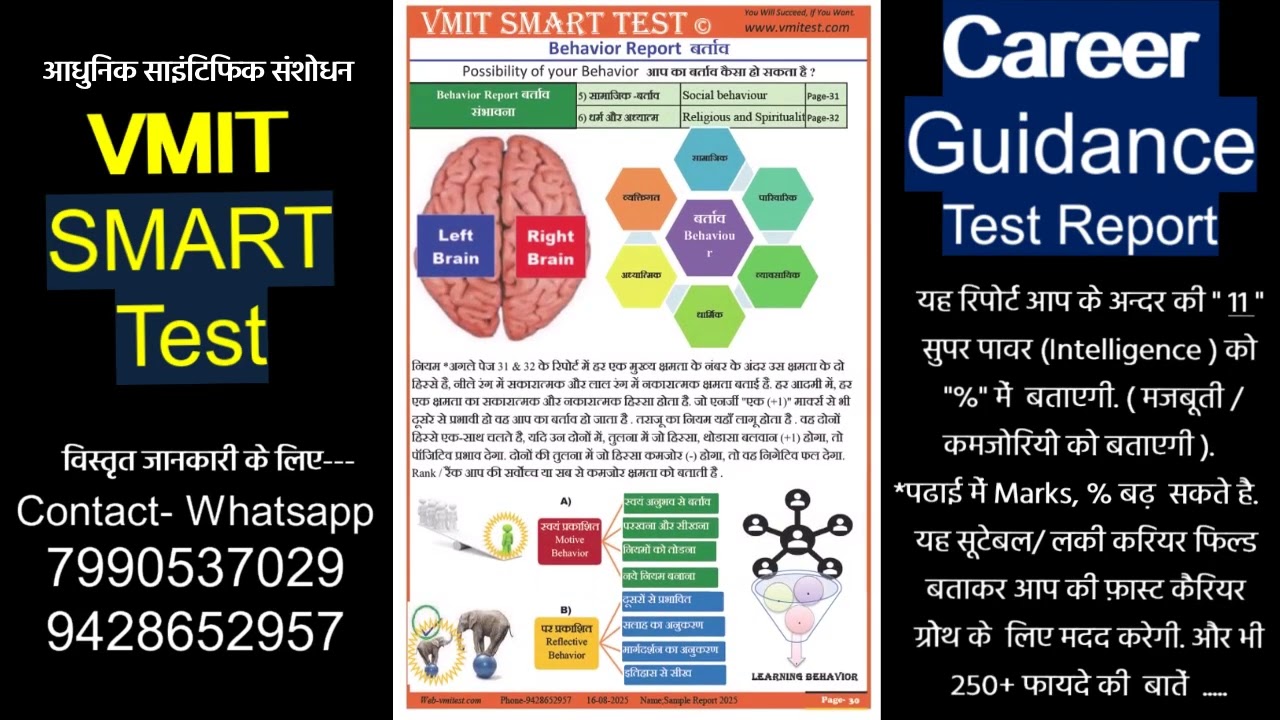 Advanced DMIT Test - Career Guidance   VMIT SMART Aptitude Test Report Analysis VMIT Astrology 2