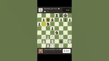 Chess channel|Try your mind pt 1083| Subscribe to my YouTube channel #chess #chessgame #chesspuzzle