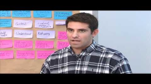 iThrive: Need Validation