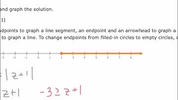 Absolute Value Inequalities IXL