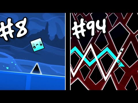 100 Levels of Difficulty...