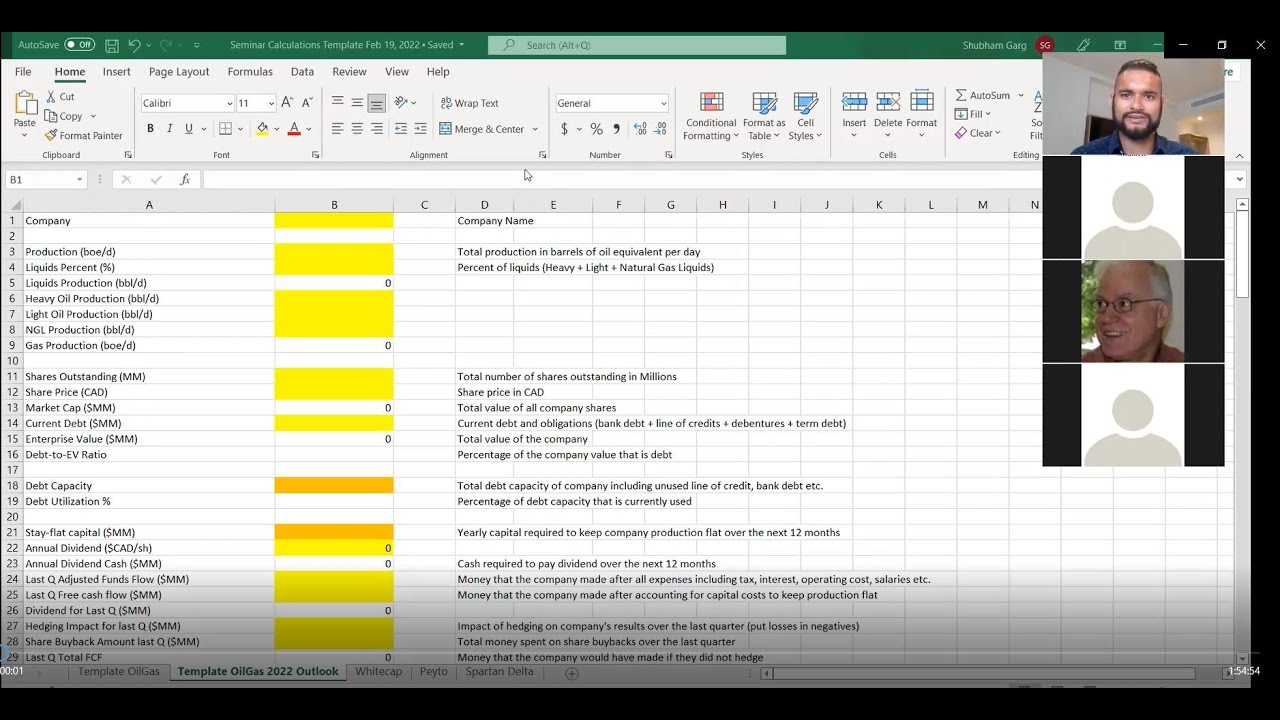 Oil & Gas Stocks Valuation 101 - Feb 19 2022 - Whitecap Resources, Peyto Exploration, Spartan Delta
