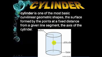 Week16 video lectur2 Mathematics I