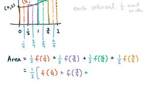 MAT271 - Calc1 - 5.1b Rectangle Area Estimate, Midpoint, Exponential