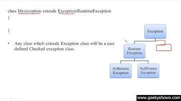 210. Custom Exceptions are Checked or Unchecked Exception in Java Programming (Hindi)