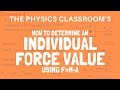 Newton's Laws and Force Calculations Quiz