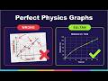SULTAN - 6 steps to graphing ANY graph in Physics.