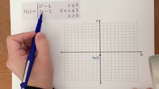 Honors Pre-Calc - Graphing Piecewise Functions