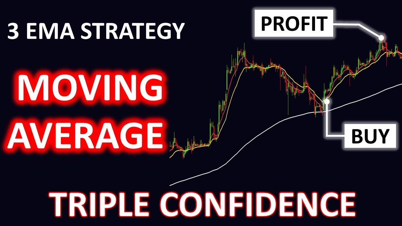 Moving Average | Highly Profitable 3 Ema Trading Strategy For Day Trading  Of Stocks And Forex - Youtube