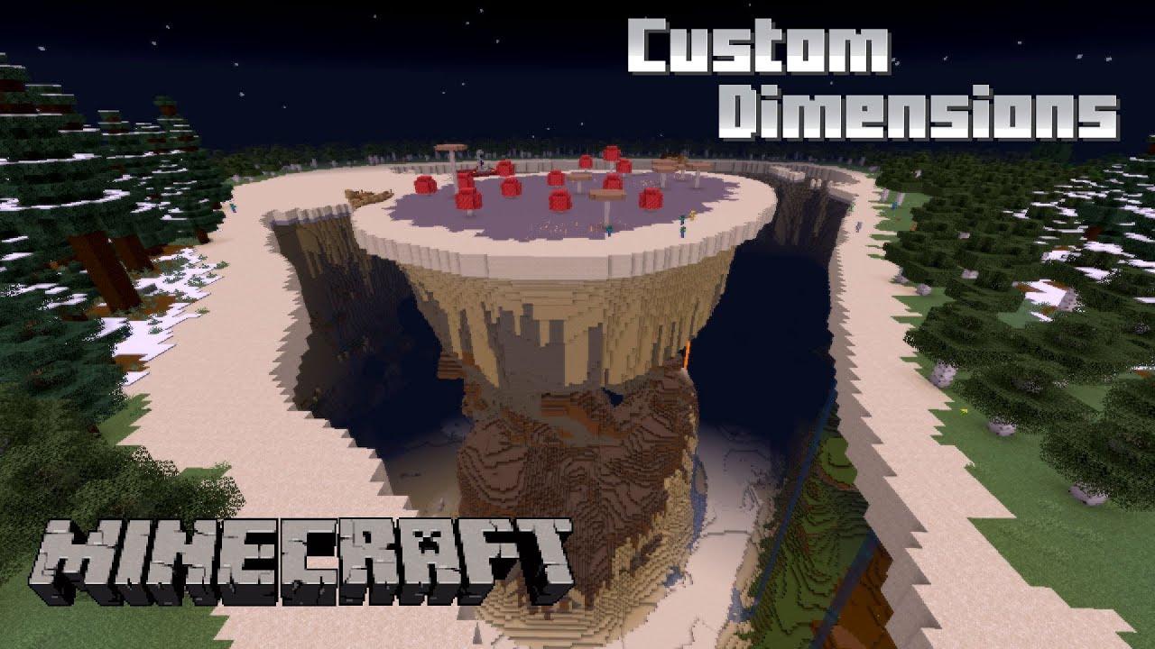 How To Create Custom Dimensions On Minecraft 1 16 Dimension Datapack Explained Youtube