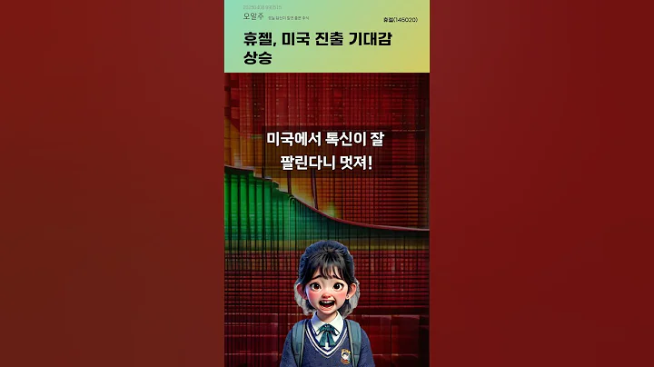 휴젤, 미국 진출 기대감 상승 #20250408#주식#증권정보#주식정보