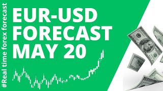 EUR USD Daily Forecast for May 20, 2024