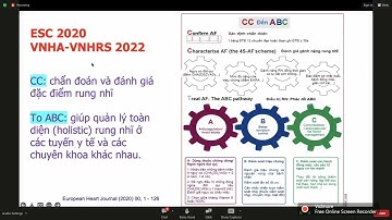 Chiến lược quản lý rung nhĩ | Các câu hỏi thường gặp | TS. BS. Phan Đình Phong