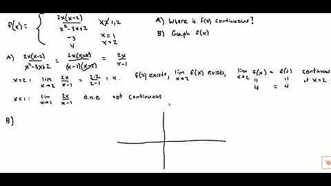 Continuity Example #2