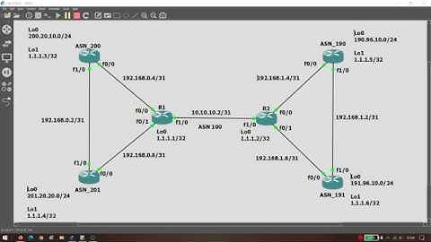 Lab BGP - Cristian Olivares