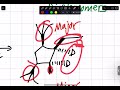 hydrogenation, formation of alkenes (E2 rxn, dehydration rxn)