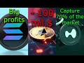 CRYPTONEWS:Solana Free NFT Pass, Galaxy Digital Sells Ethereum, Hyperliquid