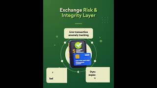 Kucoin Clone Script #kucoin #cryptoexchange #usa #singapore #exchangeplatform #softwaredevelopment