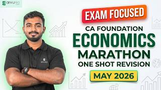 CA Foundation Economics Marathon May 2026 | One Shot Revision | Prof. Shashikiran | Arivupro screenshot 1