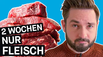 Wie viel Fleisch pro Person pro Tag?