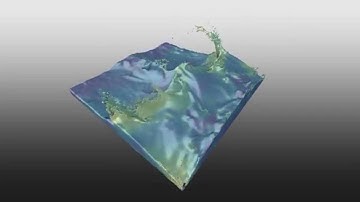 Dam Break Springls (128^3)