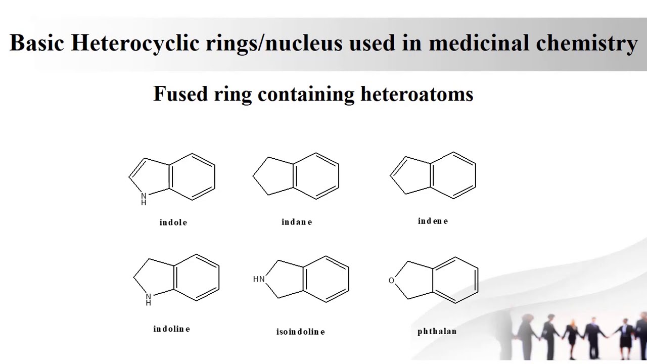 How to remember the basic heterocyclic rings used in medicinal
