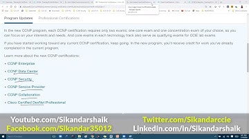 004 CCNP Certifications