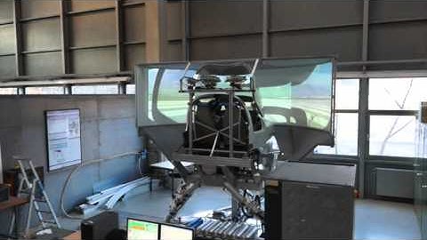 Coordinate adaptive motion cueing, 6DOF full flight simulator