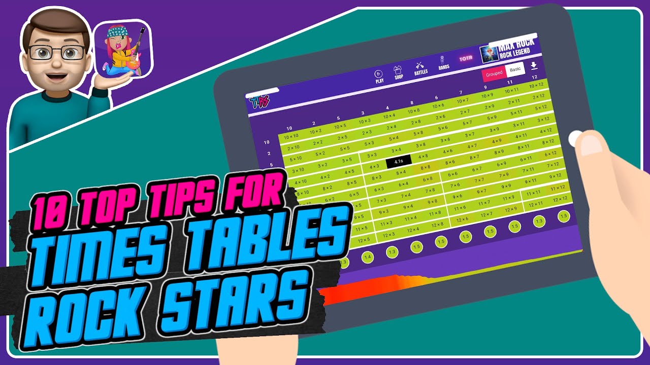 Ten Top Tips For Times Tables Rock Stars Youtube