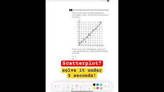Most Students Miss This Easy Scatterplot Rule