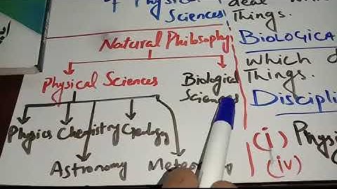 physics 9th,lec 1 x264   #science # natural philosophy # physical sciences # biological sciences
